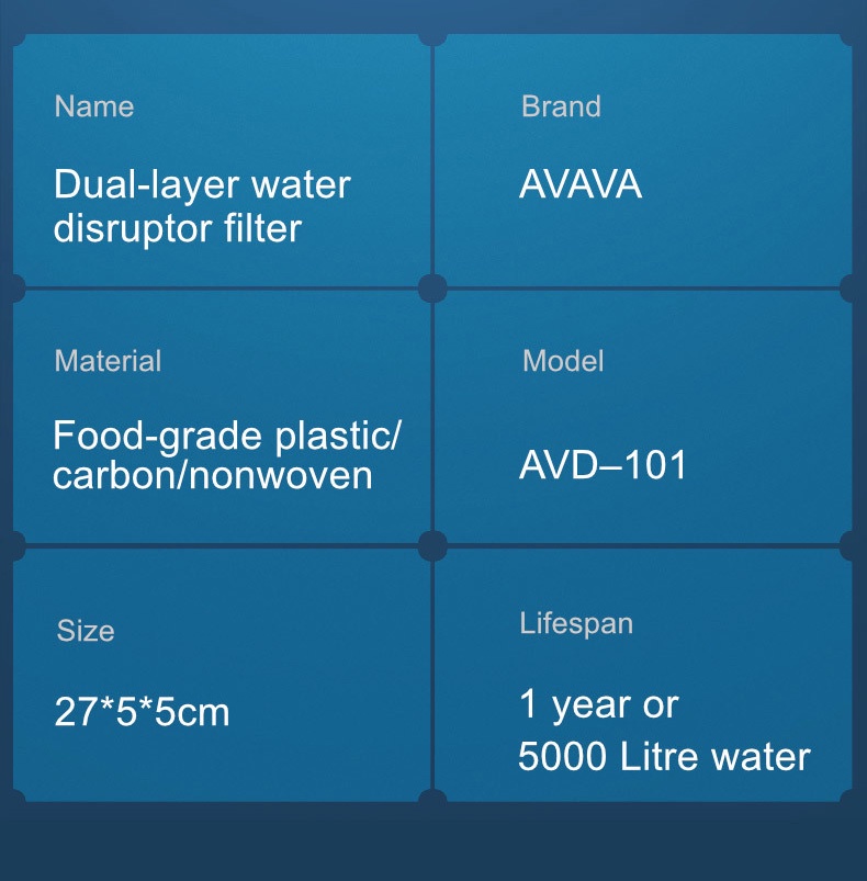 AVAVA Dual-layer Water Disruptor Filter-11